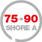 hardness range 75-90