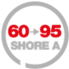 hardness range 60-95