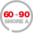 hardness range 60-90